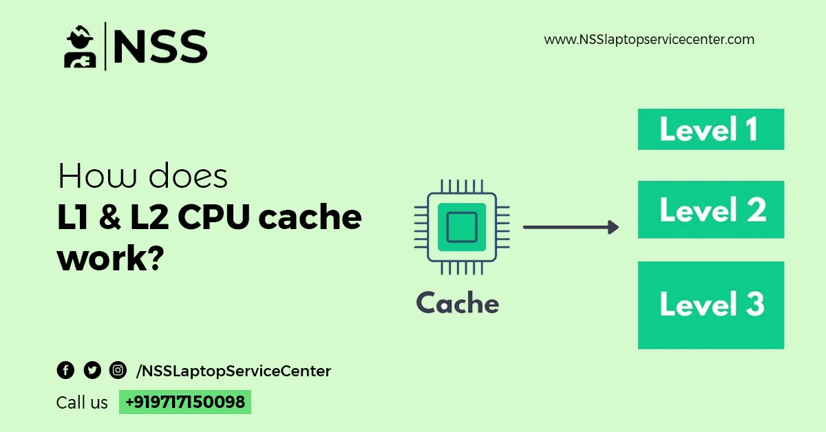 How L1 L2 CPU Cache Work Detailed Study